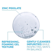 La Roche-Posay Effaclar Purifying Foaming Gel (400ml)