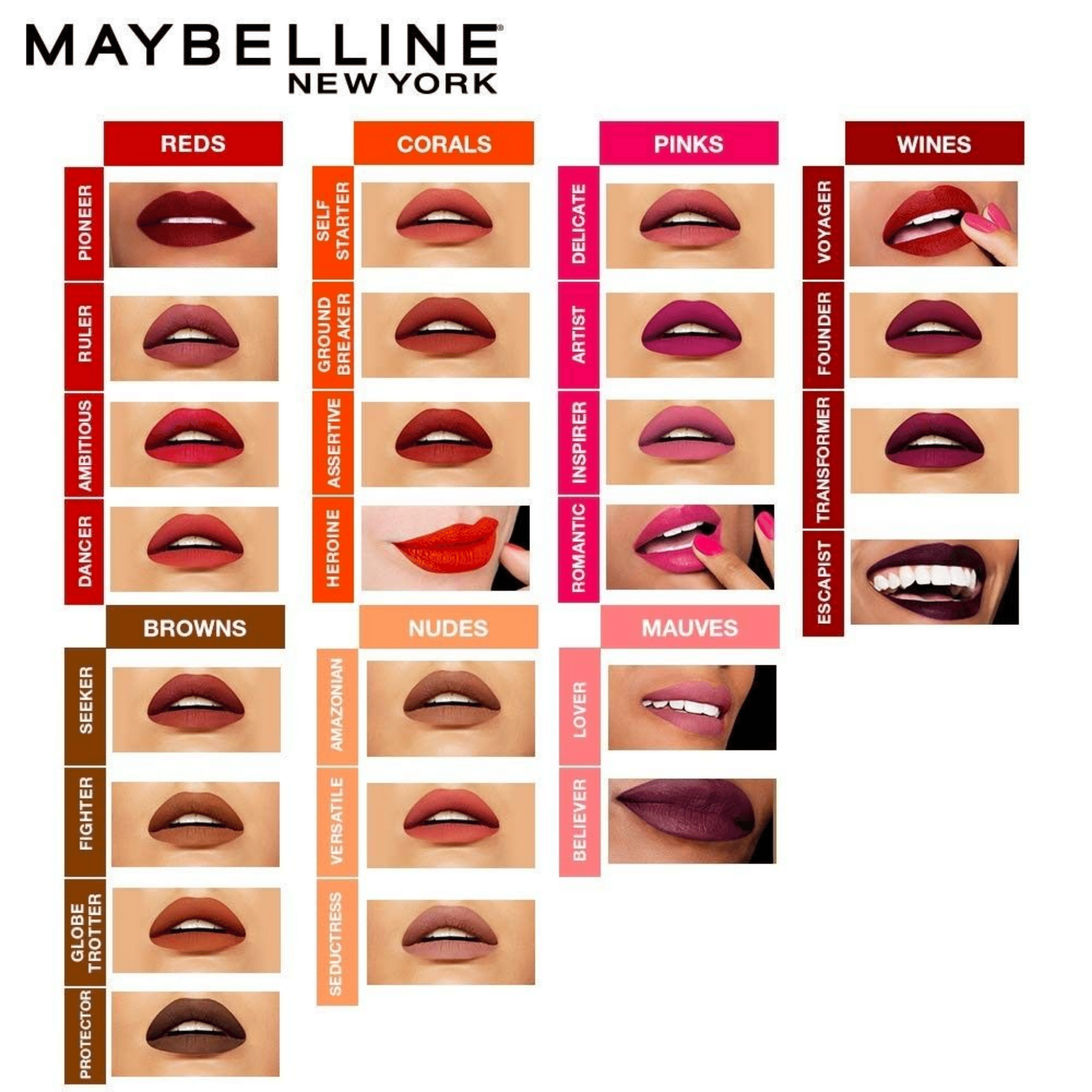 Maybelline Super Stay Matte Ink (5.0 ml)