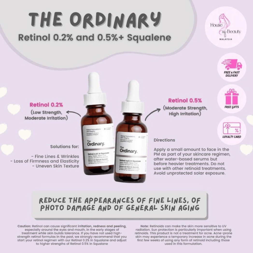 Retinol 0.2% In Squalane 30ml Skin Stash In Pakistan