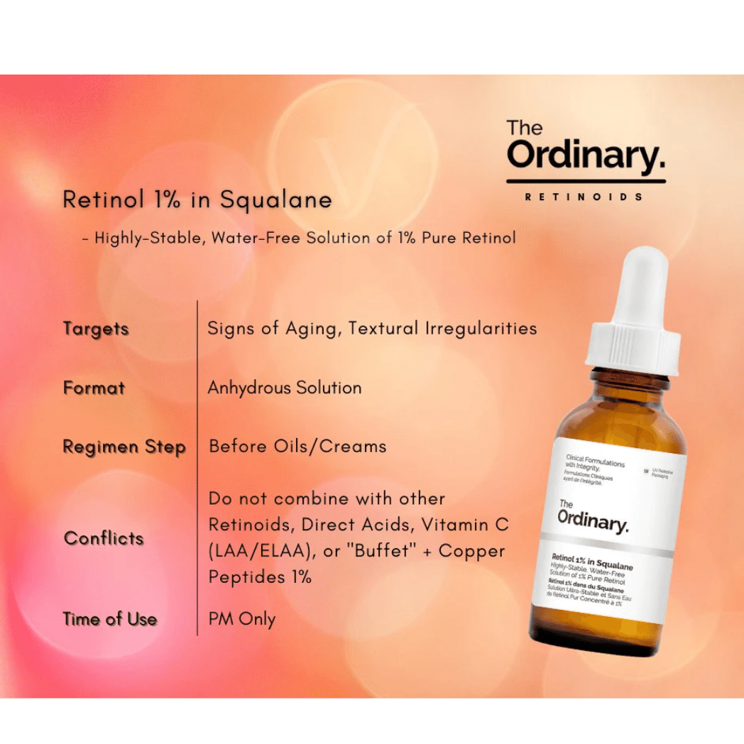 Retinol 1% in Squalane 30ml Skin Stash in Pakistan