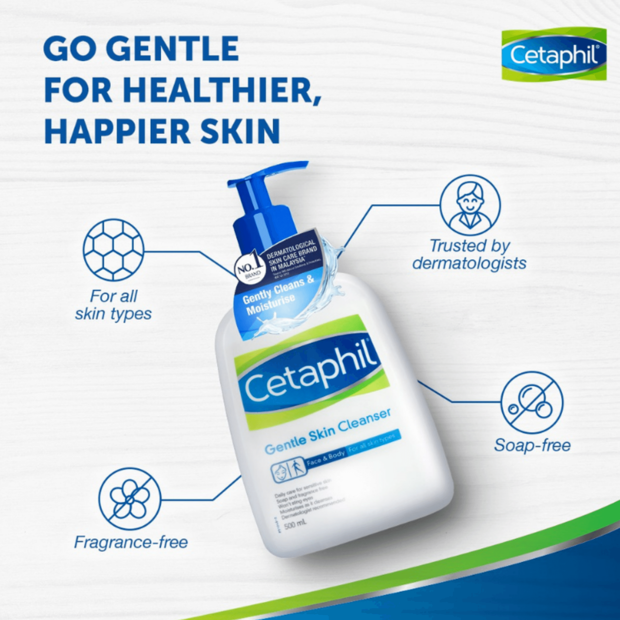 Cetaphil Gentle Skin Cleanser