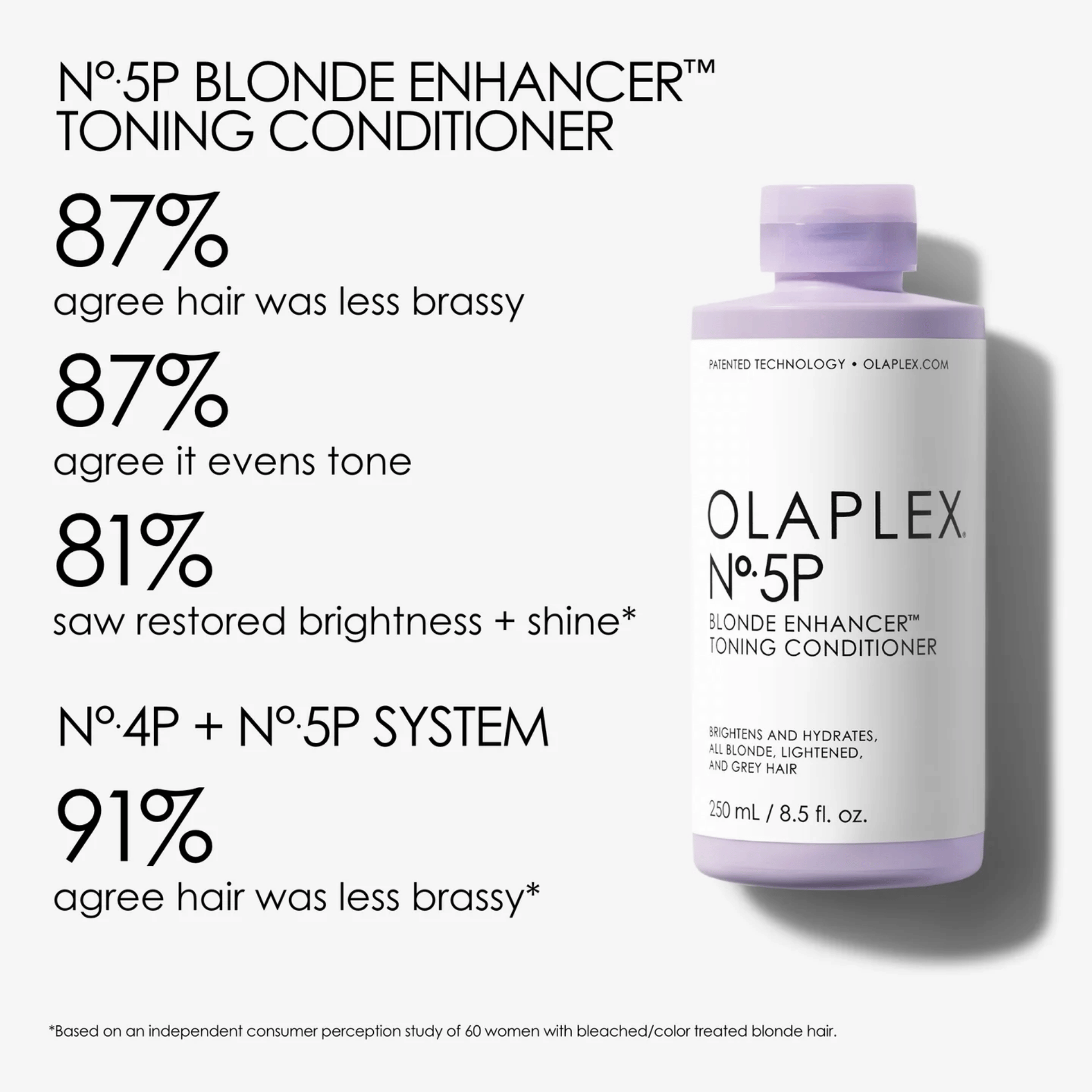 Olaplex No.5P Blonde Enhancer Toning Conditioner (250ml)