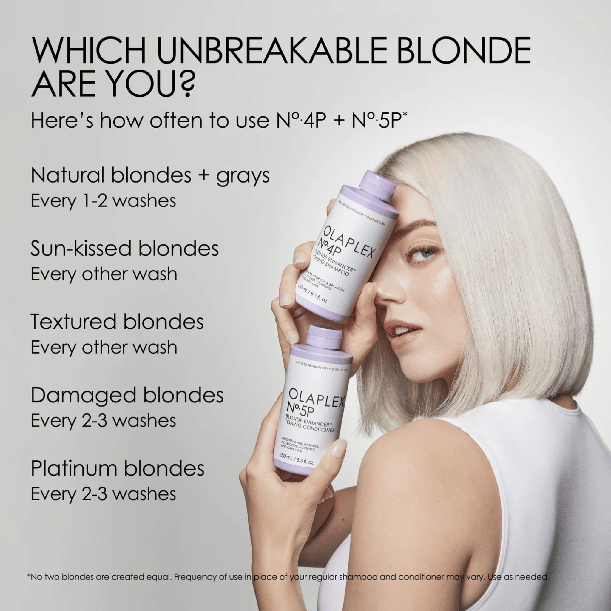 Olaplex No.5P Blonde Enhancer Toning Conditioner (250ml) - Tones Down Brassy Blonde (Pakistan)