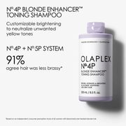 Blonde Shampoo 250ml
Toning Shampoo 250ml
Brassiness Remover, Pakistan